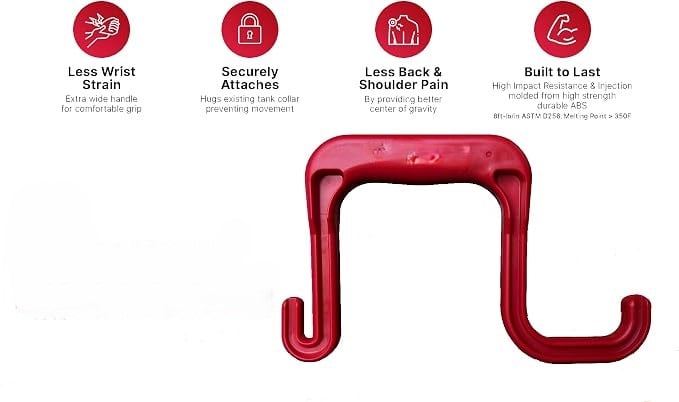 🎉Propane Tank Carrying Handle - Safe & Easy Portable Carrier - Durable and Heavy Duty - Ergonomic Grip - Reduces Hand and Wrist Strain