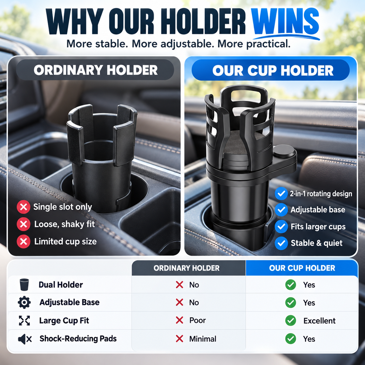 Multi-Function 2-in-1 Car Cup Holder & Expandable Drink Organizer π₯€