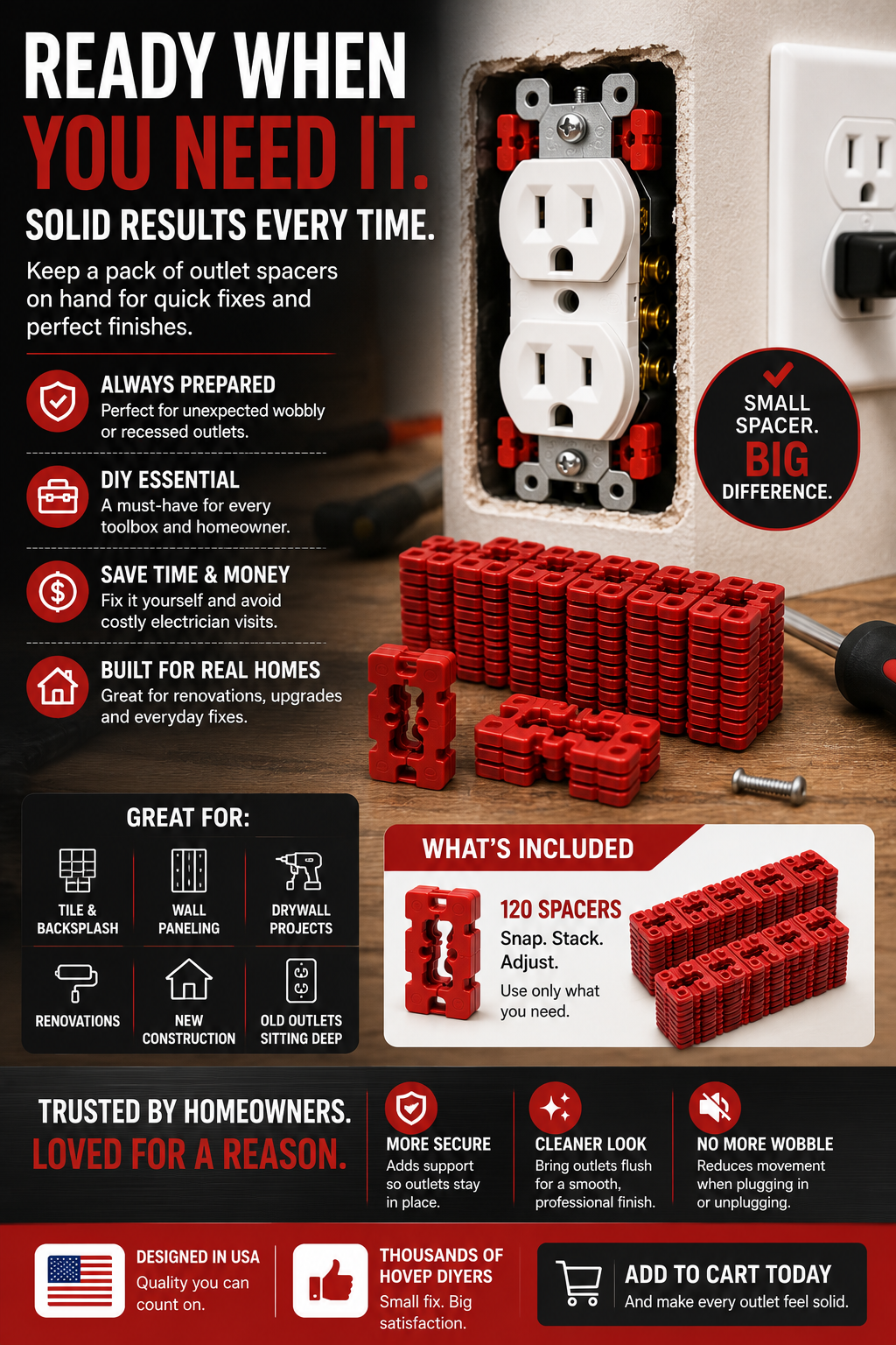 π Snap-Apart Outlet Spacers β Fix Loose & Recessed Wall Outlets