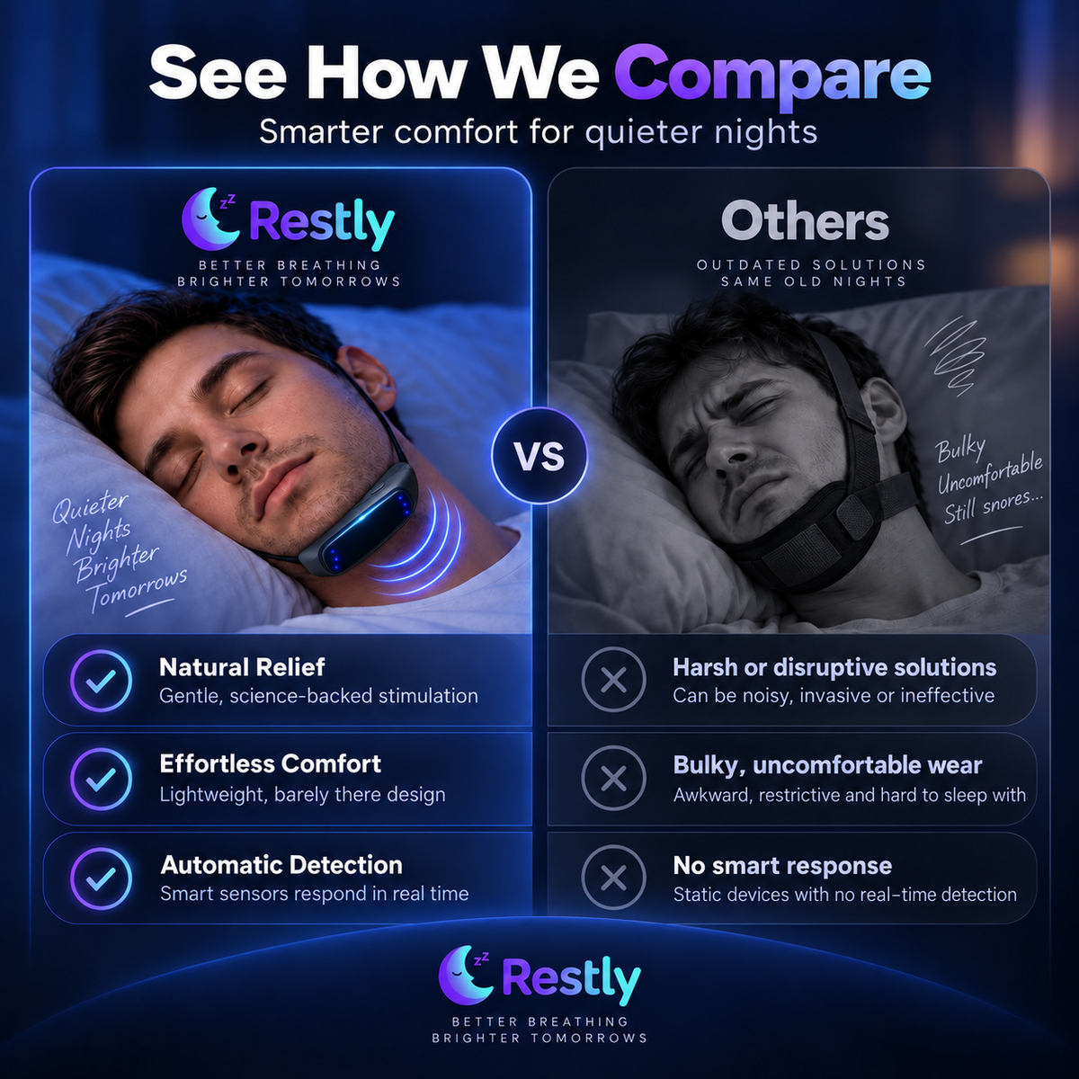π€ Smart Anti-Snore Device. Stop Snoring, Start Sleeping Deeply.