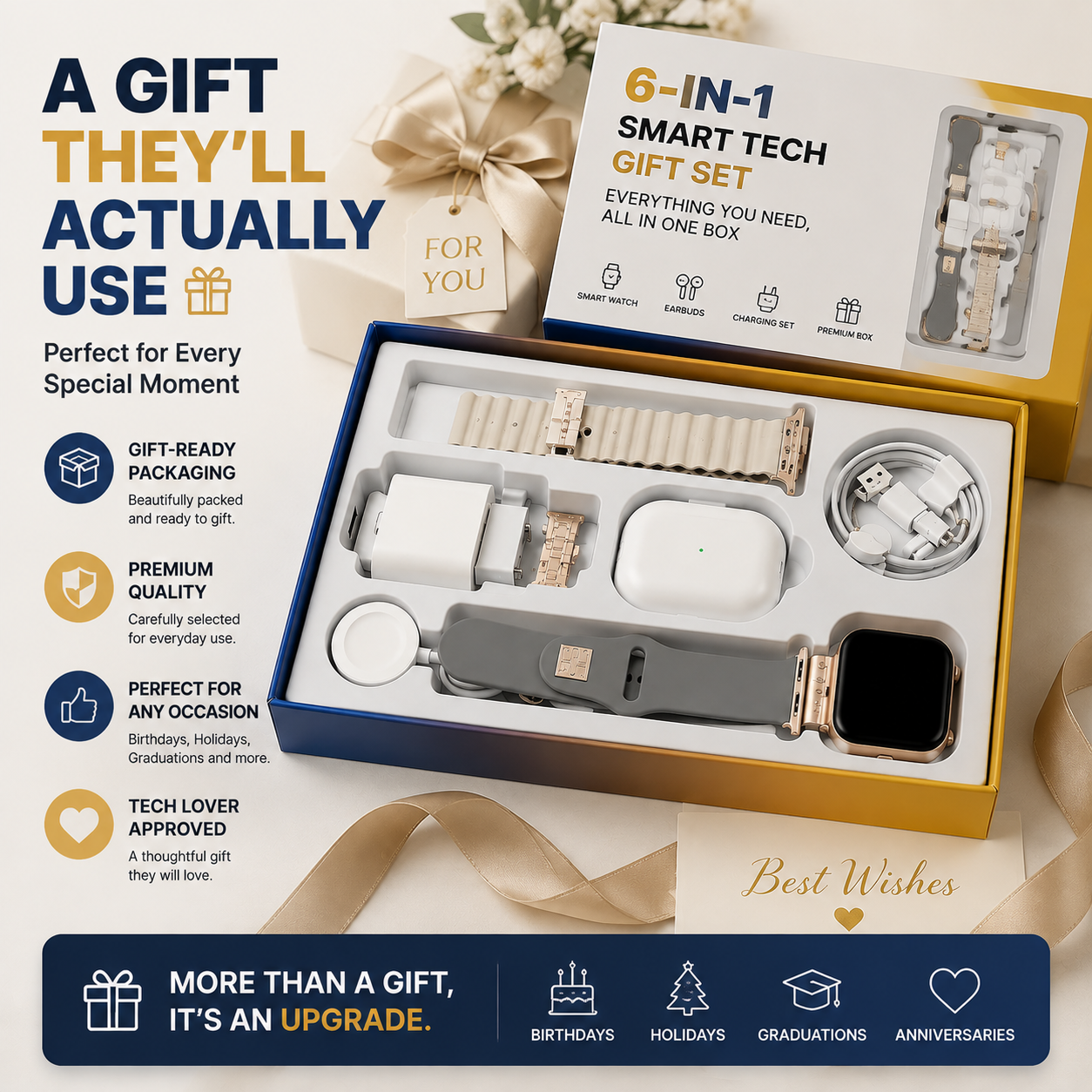 π 6-in-1 Smart Tech Gift Set β Smart Watch, Wireless Earbuds & Charging Essentials Kit