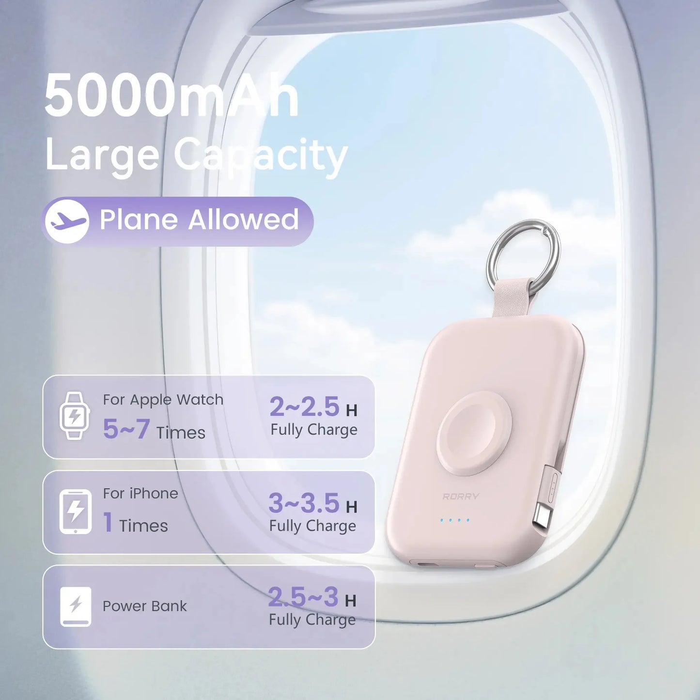 🔥5000mAh Portable Charger Power Bank with Built-in Cables Travel Keychain Battery Pack