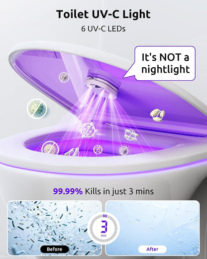 🚽Automatic UV‑C Toilet Sanitizer Light
