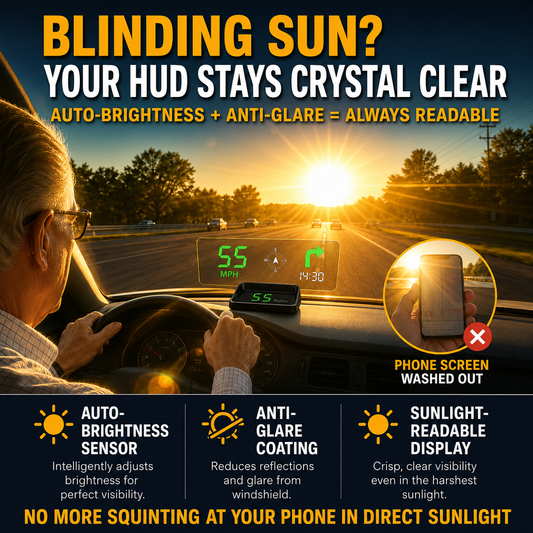 Head-Up Display (HUD) Car GPS Digital Speedometer