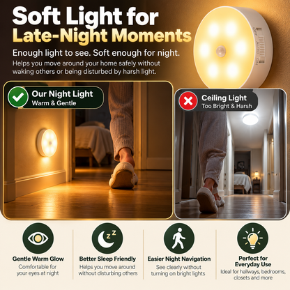 🧲 Magnetic Motion Sensor Night Light 2-Pack – USB Rechargeable Closet & Hallway Lights