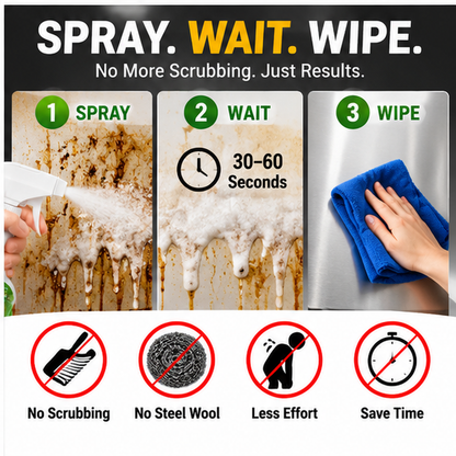 🧽 Heavy Duty Kitchen Degreaser – Spray, Wipe & Cut Through Tough Grease ✨🛒