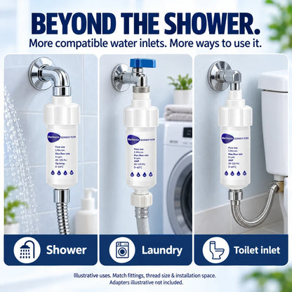 Inline Water Filter Cartridge