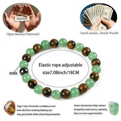 💙 Money Attraction Green Aventurine & Tiger Eye Elastic Crystal Bracelet for Men Women, Friendship Daily Wear
