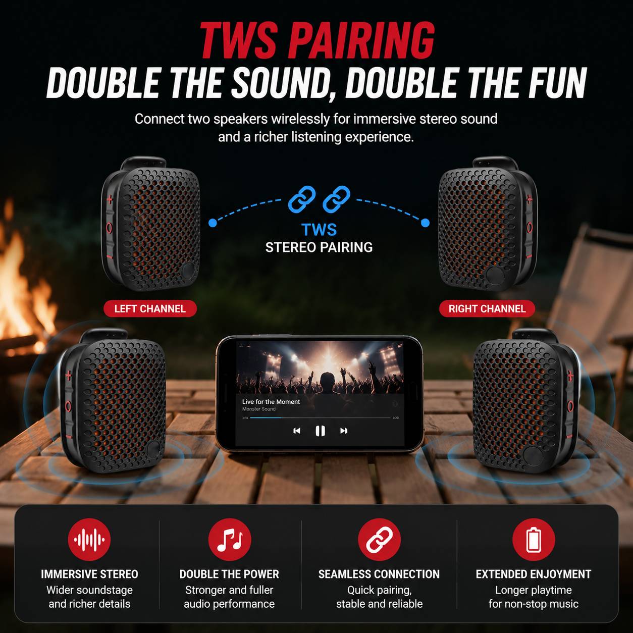 Outdoor Clip-On Bluetooth Speaker I Waterproof Speakerfor Running & Cycling