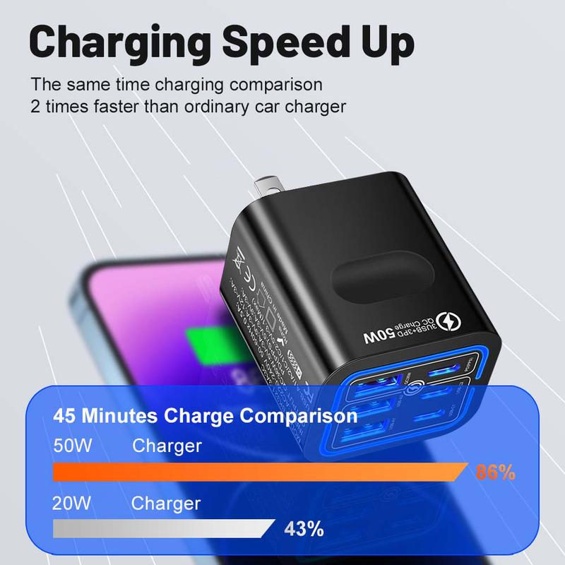 🔥Limited Time 50% Off✨Portable Multi Port Charging Station 50W, 6-Port USB C & USB A