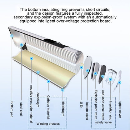 🔋 Portable Smart 8-Slot Rechargeable Battery Charger