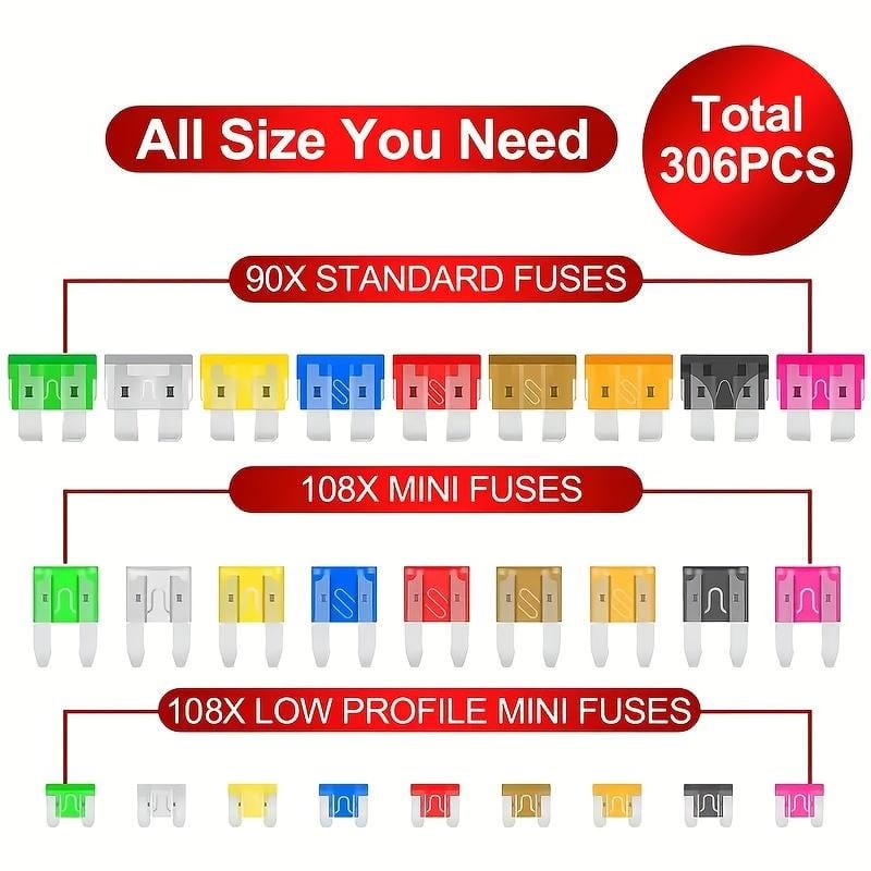 💯306PCS Car Blade Fuse Kit – Complete Auto Fuse Assortment with Tester & Puller