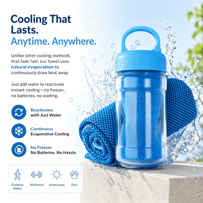 🌞Cooling Bottle - Cold Sweat Towel You Can Use Anywhere, Anytime! Reusable Soft Absorbent Cooling Portable