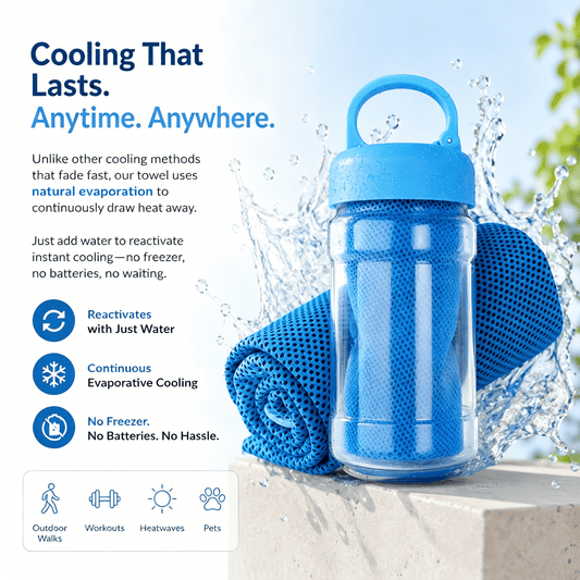 🌞Cooling Bottle - Cold Sweat Towel You Can Use Anywhere, Anytime! Reusable Soft Absorbent Cooling Portable