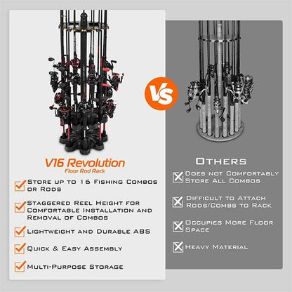 🔥 Fishing Rod Rack With Rotating Base