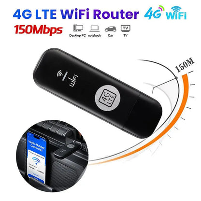 4G LTE WiFi Router[No SIM Card]150Mbps USB Modem Unlocked Portable Car WiFi Adapter for Desktop PC Notebook TV Black Wireless Dongle Device