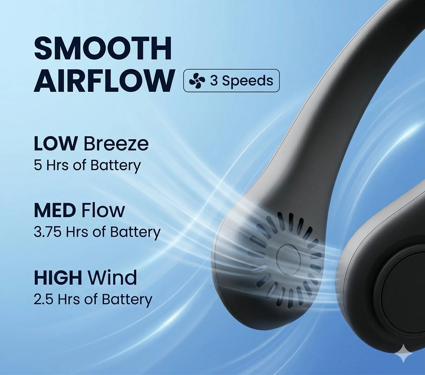 NeckFanTM – Wearable Neck Fan | Soft Airflow | Outdoor & Travel Cooling