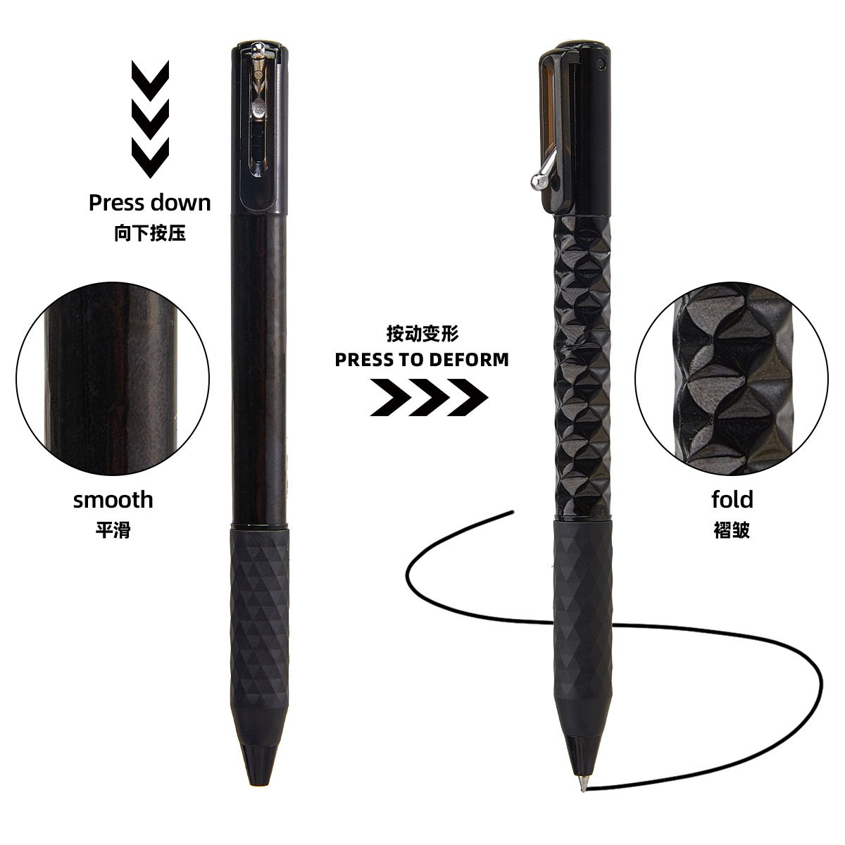 Geometric Decompression Pen