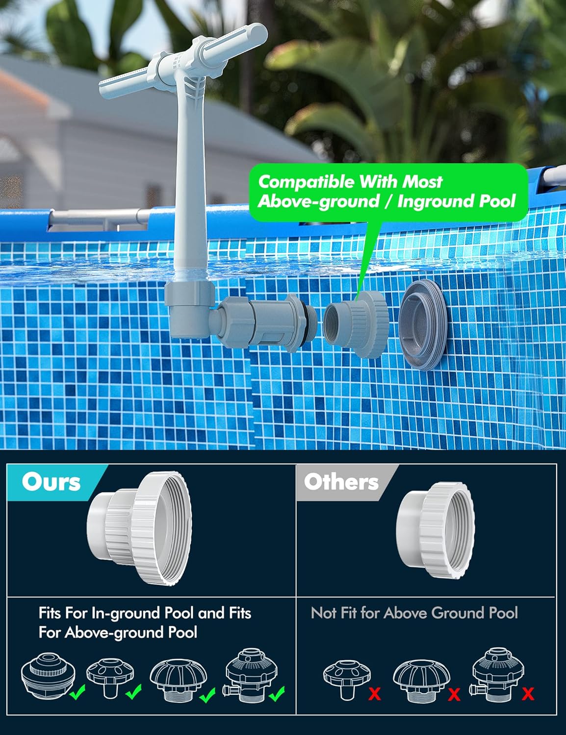Pool Fountain - Dual Spray Water Fountains for Above Ground/Inground Pools