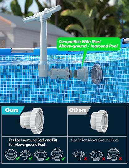 Pool Fountain - Dual Spray Water Fountains for Above Ground/Inground Pools