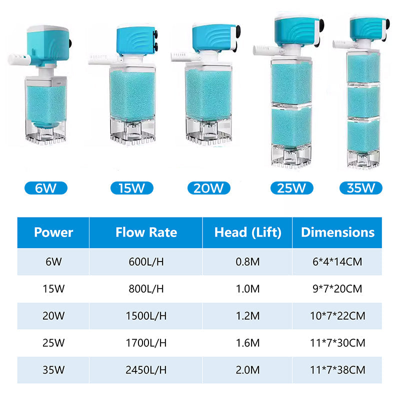 ⏰ 42% off on the final day ⏰Automatic Aquarium Filter System🔥