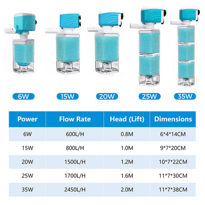 ⏰ 42% off on the final day ⏰Automatic Aquarium Filter System🔥
