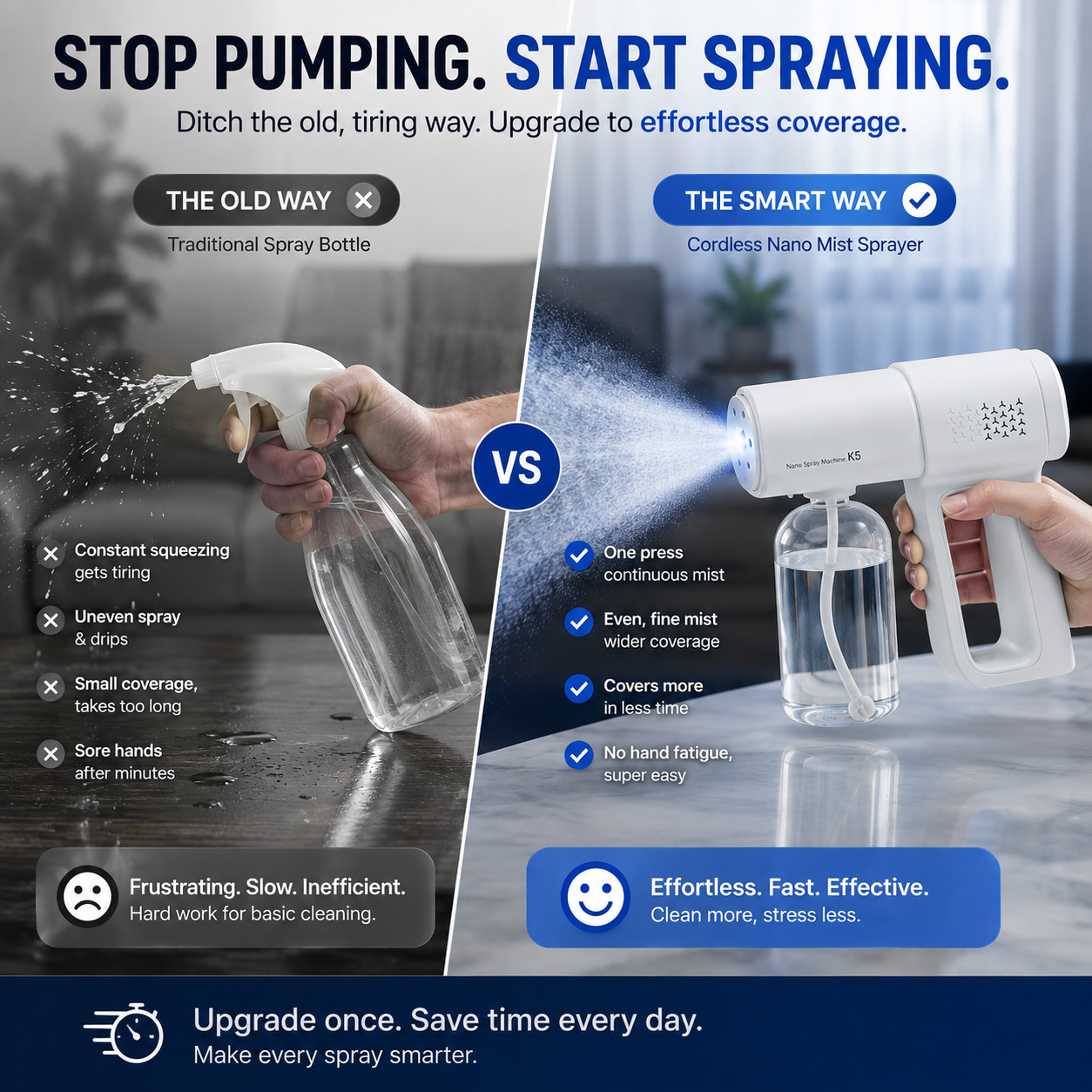 💨 Cordless Nano Mist Sprayer with UV Light