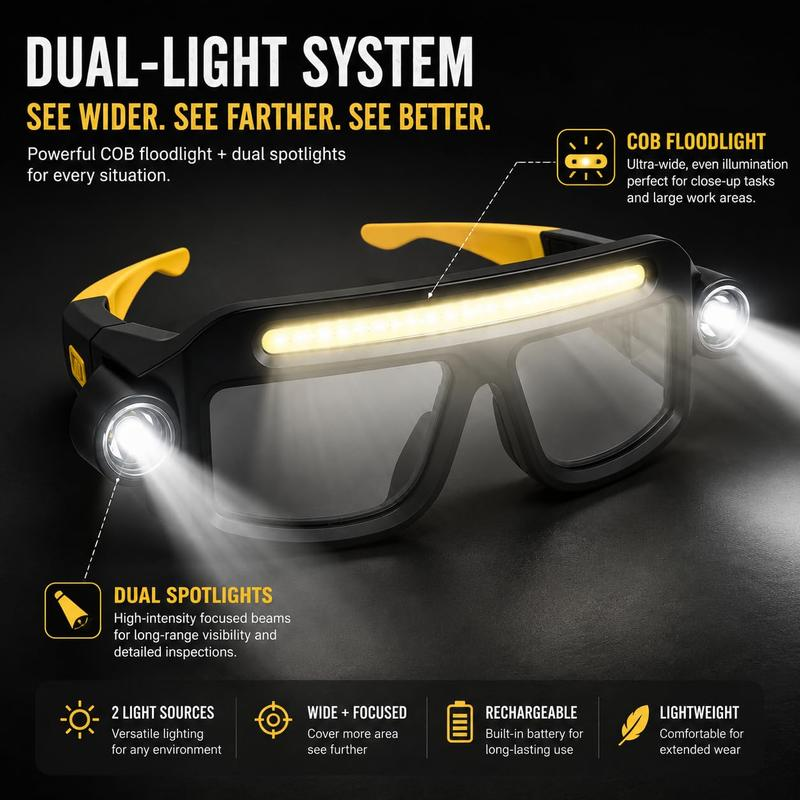 👓Hands-Free LED Work Glasses with Wide Front Beam, Side Lights & Over-Glasses Fit👓