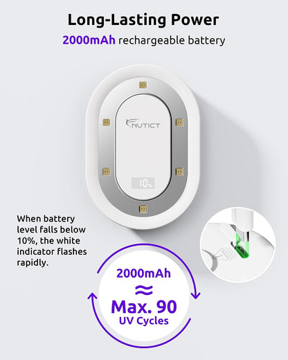 🚽Automatic UV‑C Toilet Sanitizer Light