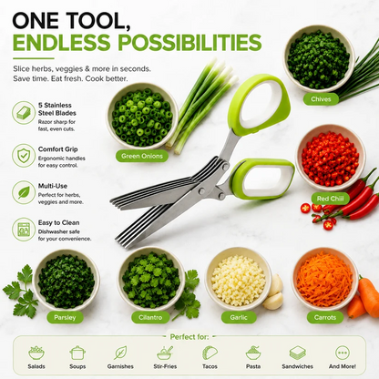 ✂️Herb Scissors 5 Blade Kitchen Shears, Multipurpose Herb Cutter with Safety Cover & Cleaning Comb for Basil Chive Parsley