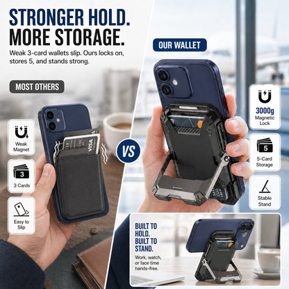 Magnetic Wallet with Stand