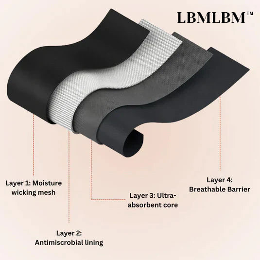 🌸💖Last Day 50% OFF| Scerich™  100% Leak-Proof Underwear 4-pack