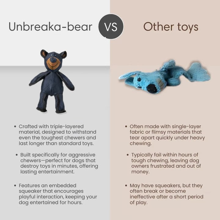 🔥🧸2026 New Unbreaka-Bear for strong chewers