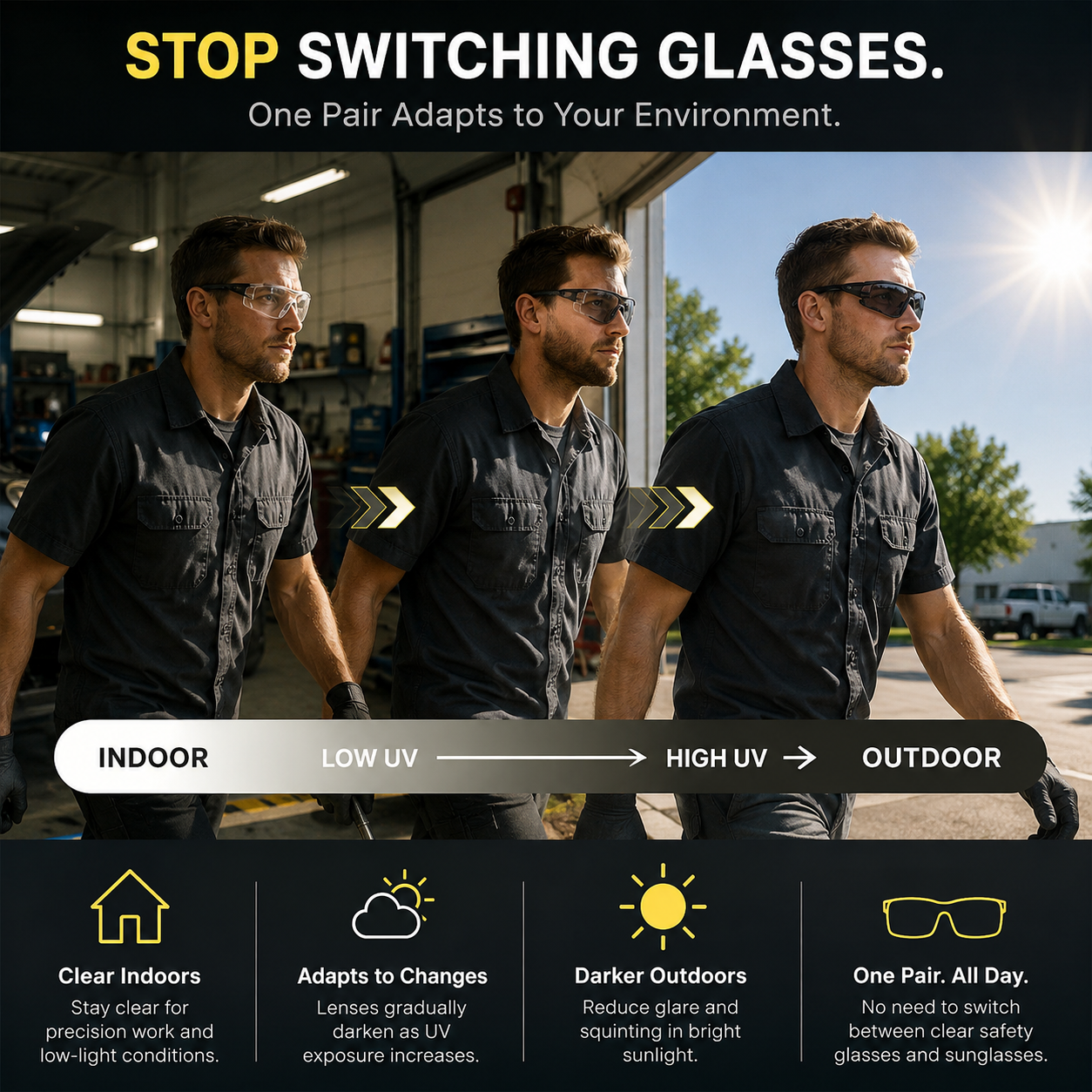 🕶️ Photochromic Safety Glasses – Indoor & Outdoor Impact Protection