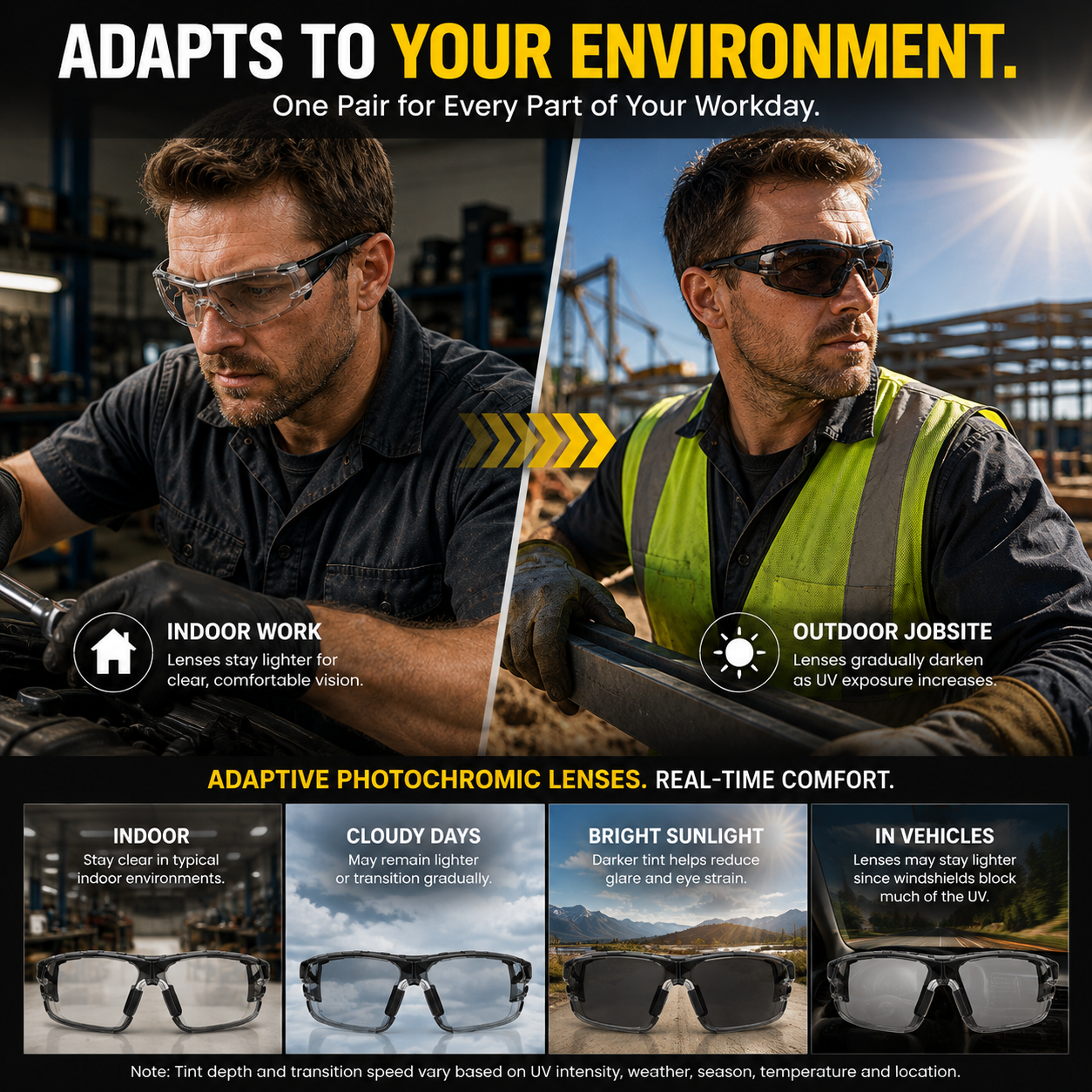 🕶️ Photochromic Safety Glasses – Indoor & Outdoor Impact Protection