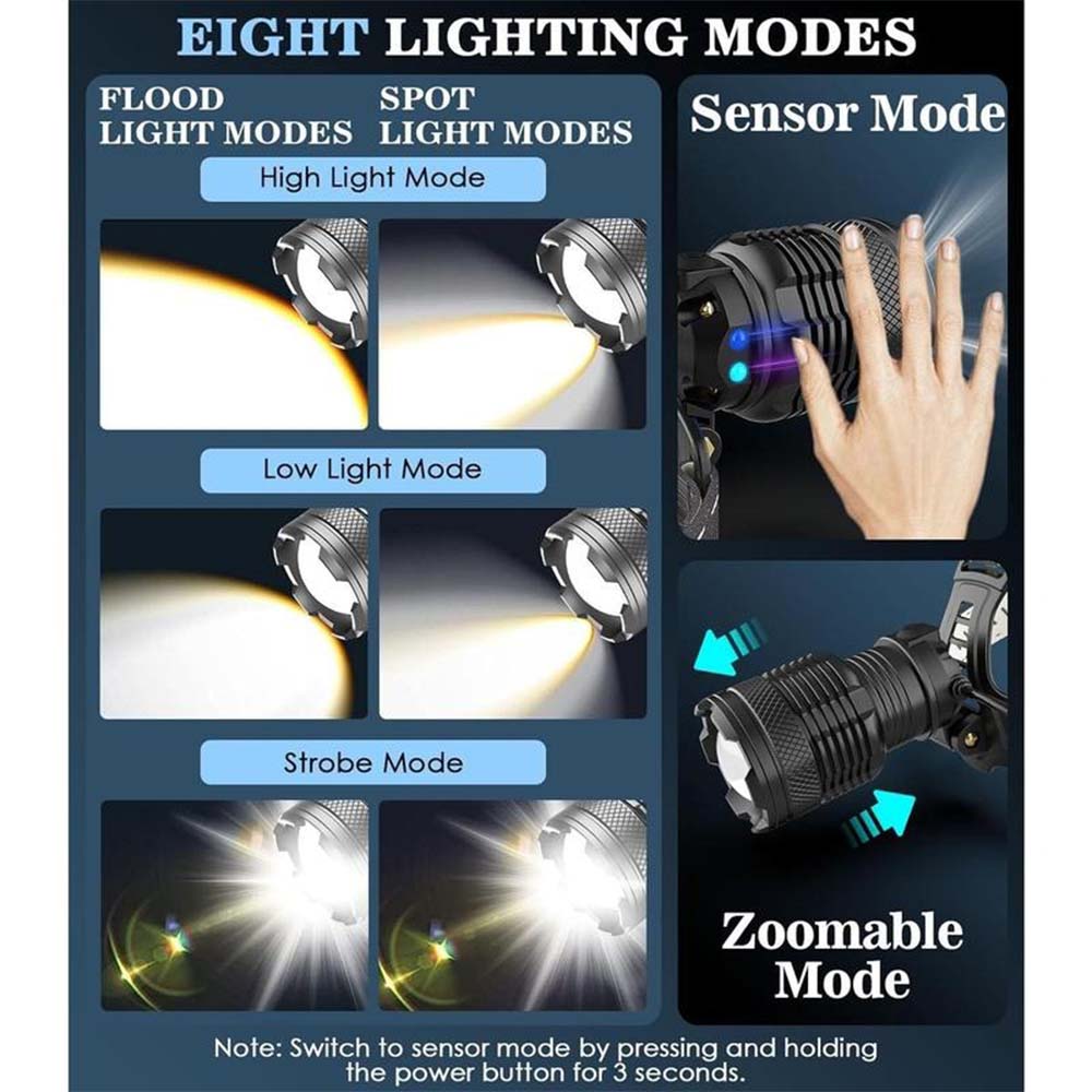 24-Hour Flash Deal⏰15000 lumen rechargeable headlamp-5H long battery life detachable