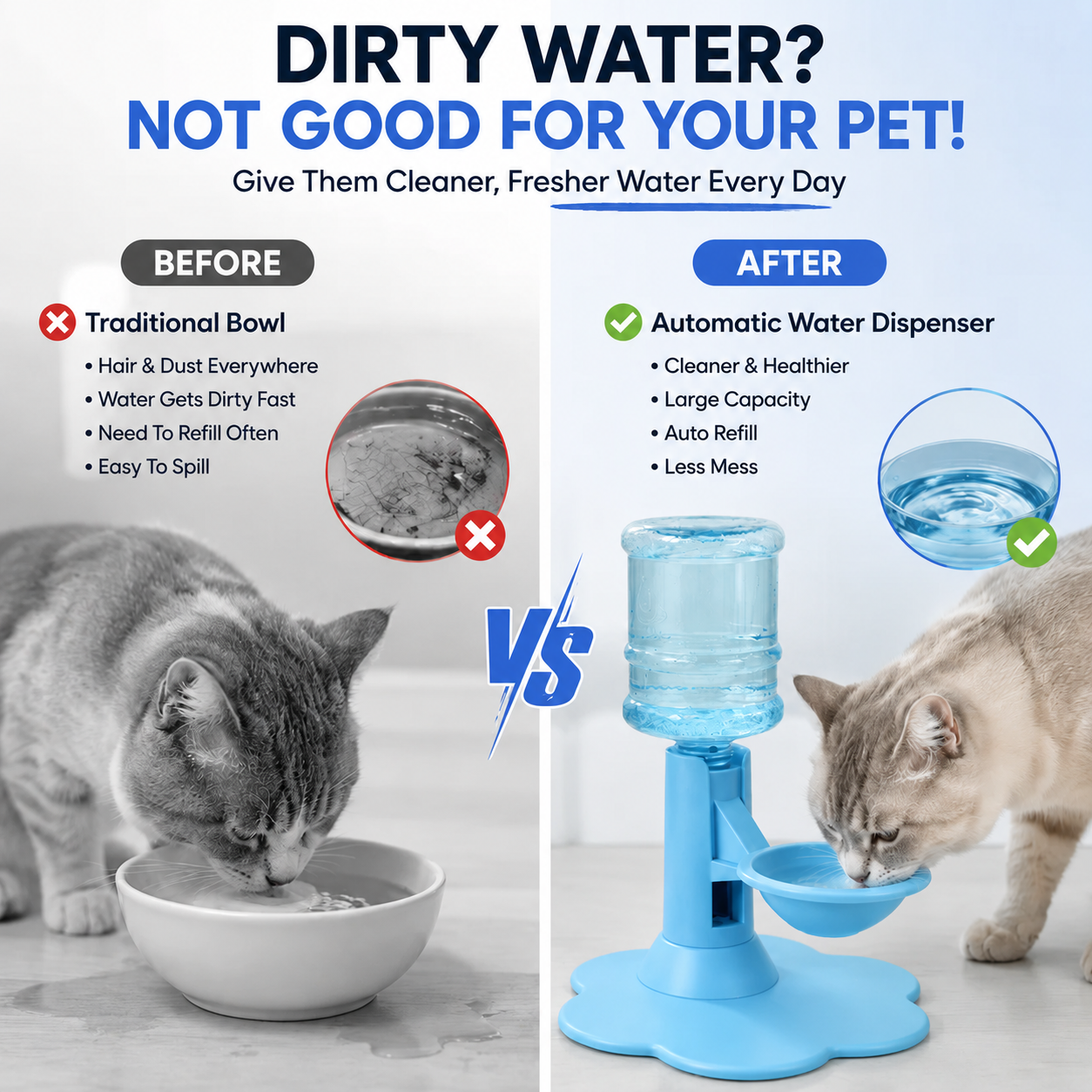 😻 Automatic Pet Water Dispenser – Gravity Self Refilling Cat & Dog Water Bowl🎁Free Water Buckets
