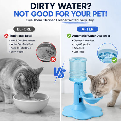 😻 Automatic Pet Water Dispenser – Gravity Self Refilling Cat & Dog Water Bowl🎁Free Water Buckets