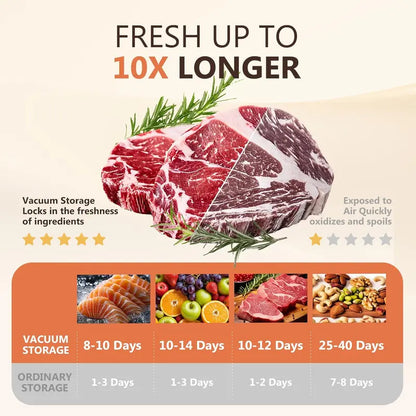 Food Vacuum Sealing Machine (Vacuum Sealing Machine + 30 Reusable Vacuum Bags) Powerful Handheld Type