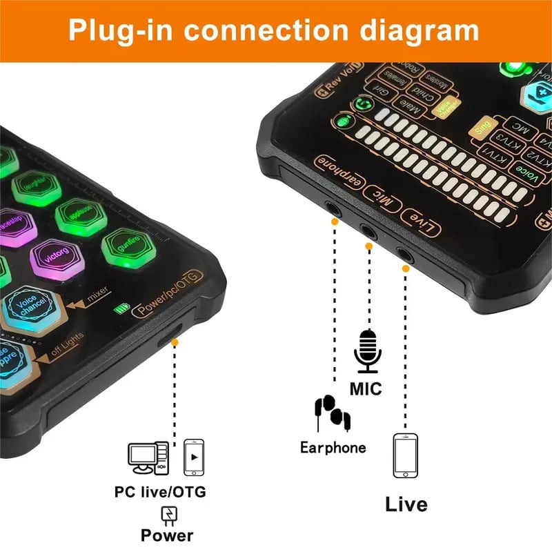 SK9 Wired Small Handheld Live Sound Card Set
