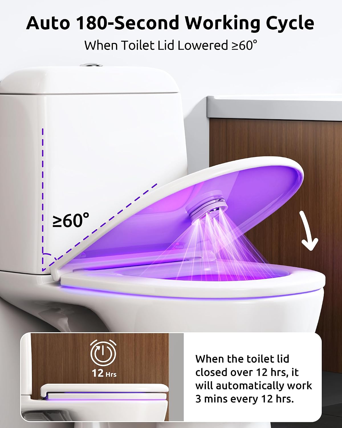 🚽Automatic UV‑C Toilet Sanitizer Light