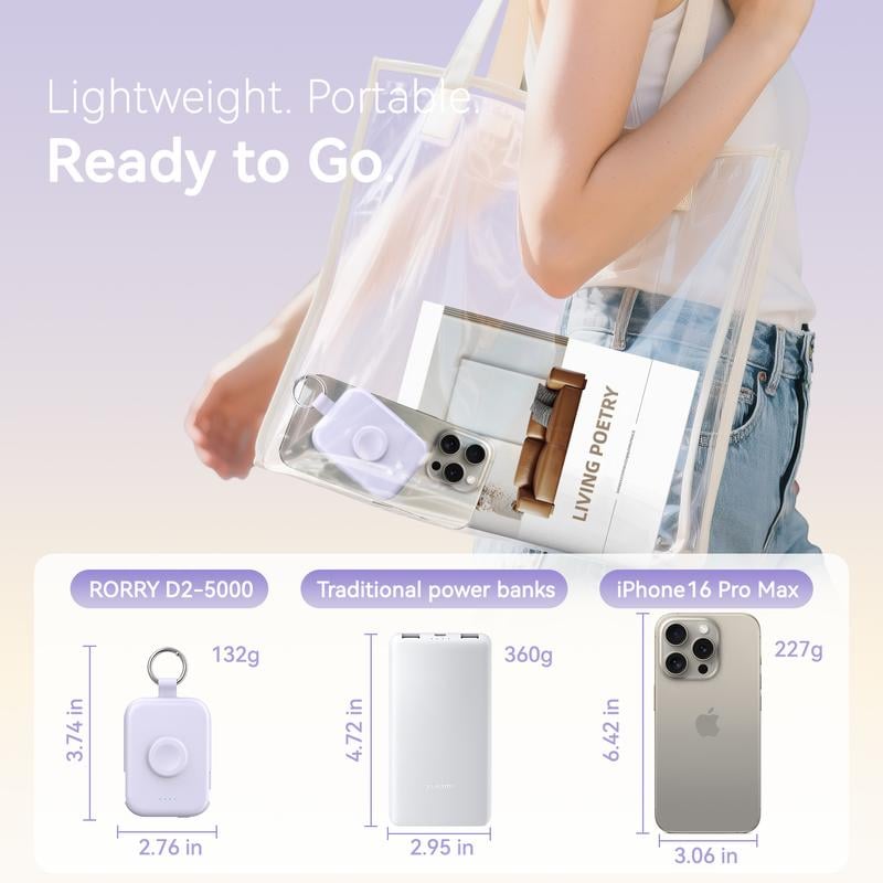 Power Bank 5000mAh Travel Charger with Built-in Cables Keychain Design