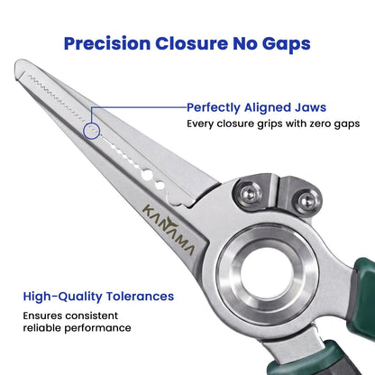 100% Saltwater Rustproof 17-4 PH Aerospace Steel Fishing Pliers – Last Lifetime Heavy-Duty Angling Multi-Tool