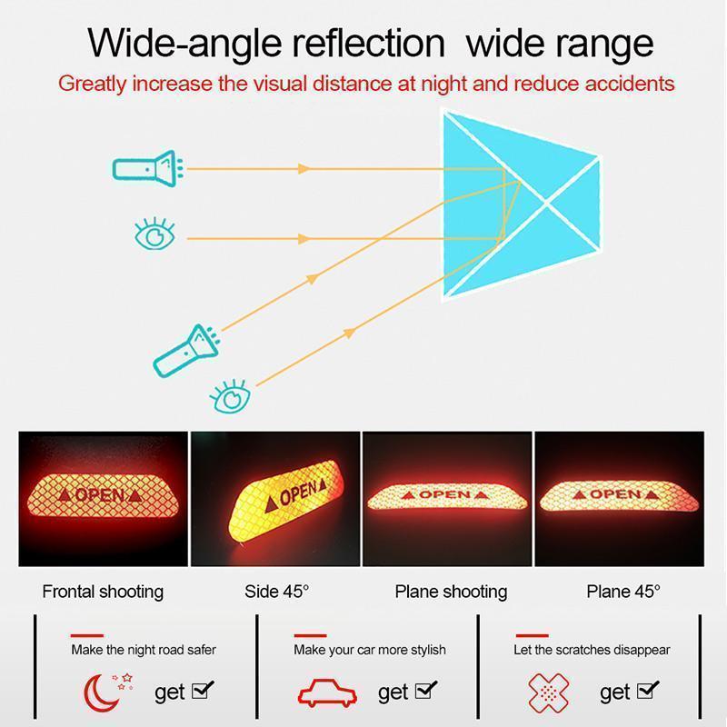 🚗Car Anti-collision Reflective Warning Sticker (4 PCS)