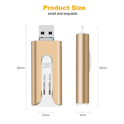 📢💥Last Day Promotion 49% OFF -🌟2TB USB drive at rock-bottom prices