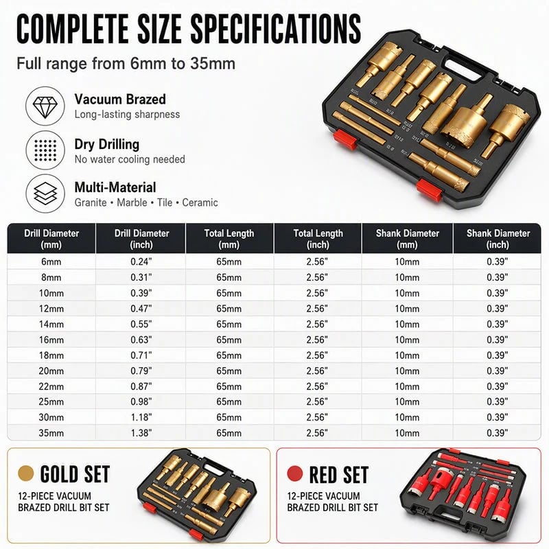 ⏰12-Piece Dry Diamond Tile Hole Saw Kit (6-35mm)