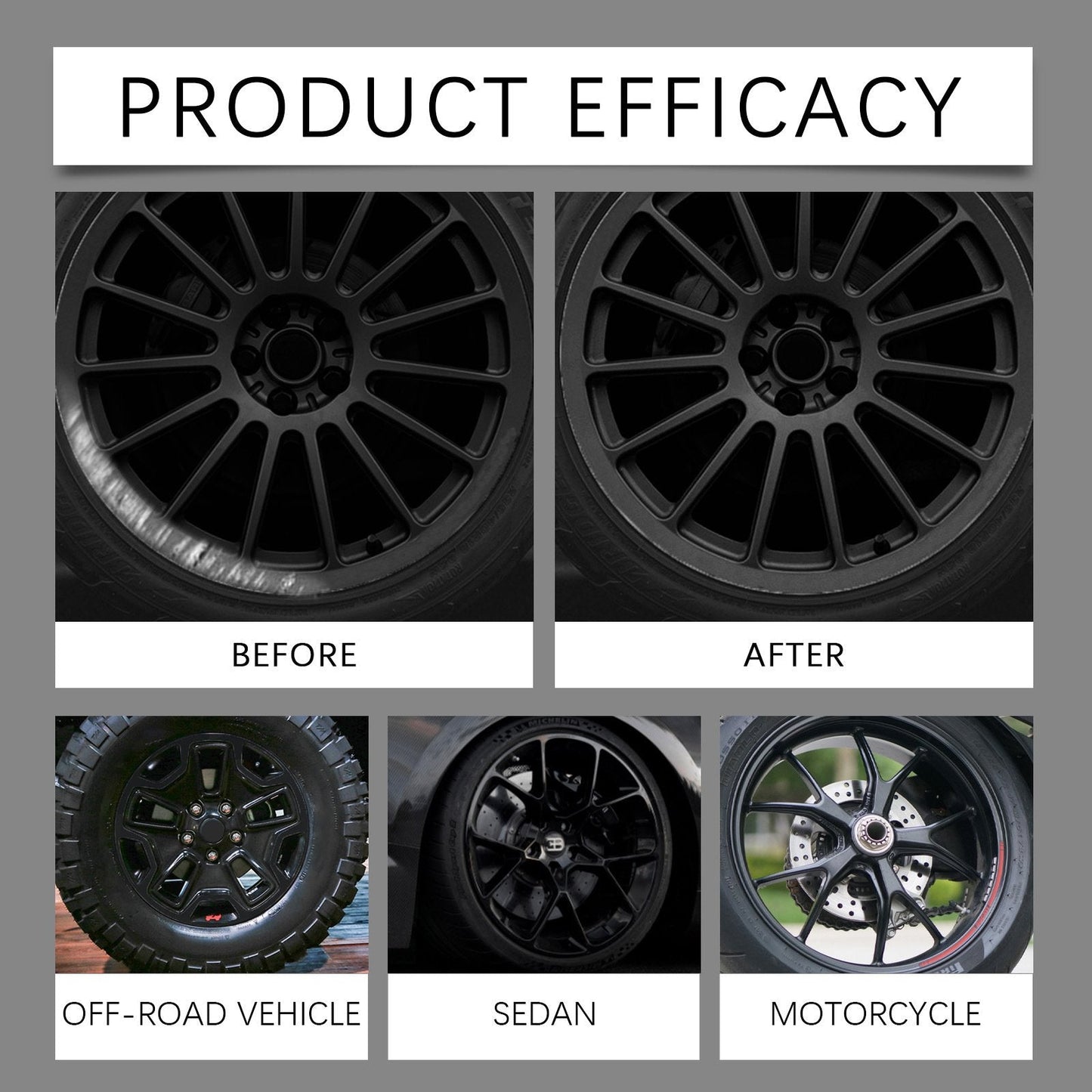 🚗Black Wheel Scratch Repair Pen – Fix Scuffs, Scratches & Paint Chips on Car Rims