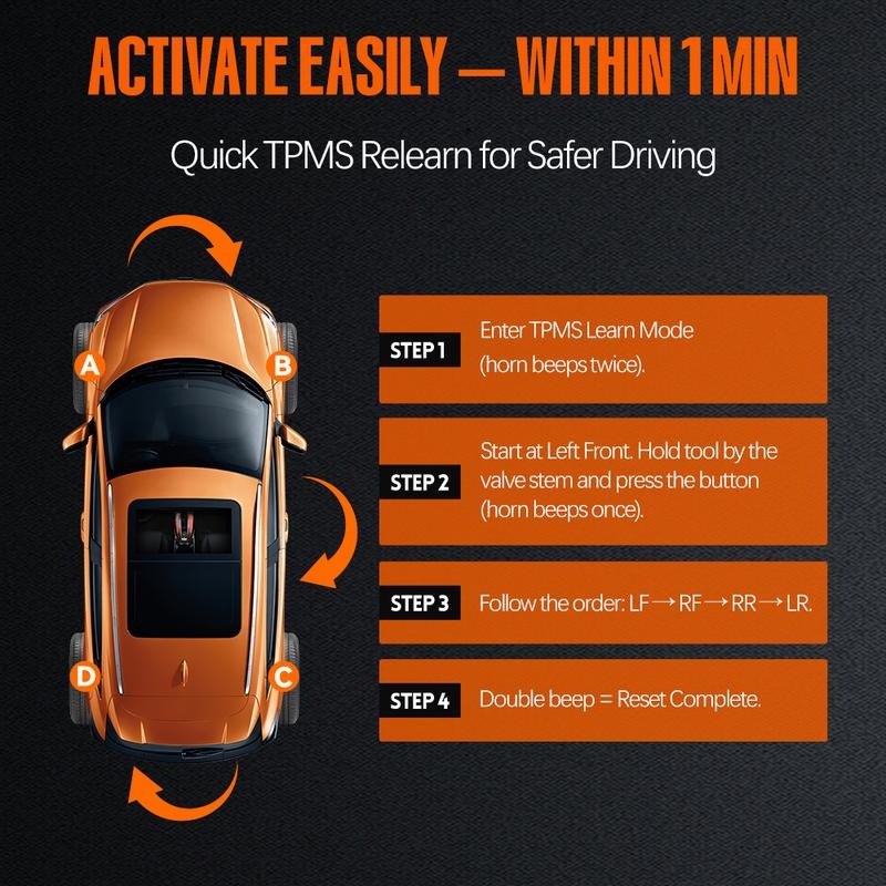 2-in-1 TPMS Relearn Reset Tool - GM & Ford Tire Sensor Activator