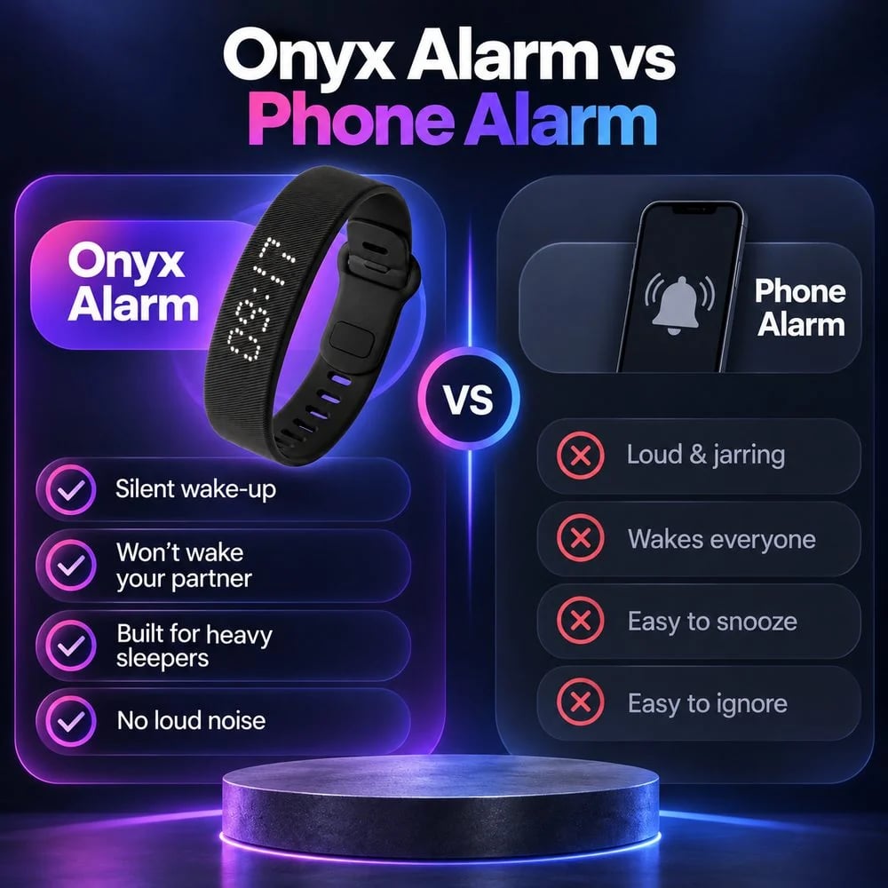 Silent Vibration Alarm Wristband with 3 Alarms & 14 Day Battery