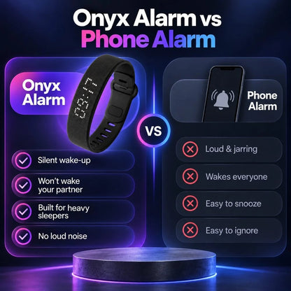 Silent Vibration Alarm Wristband with 3 Alarms & 14 Day Battery